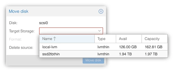 プロクスモックス