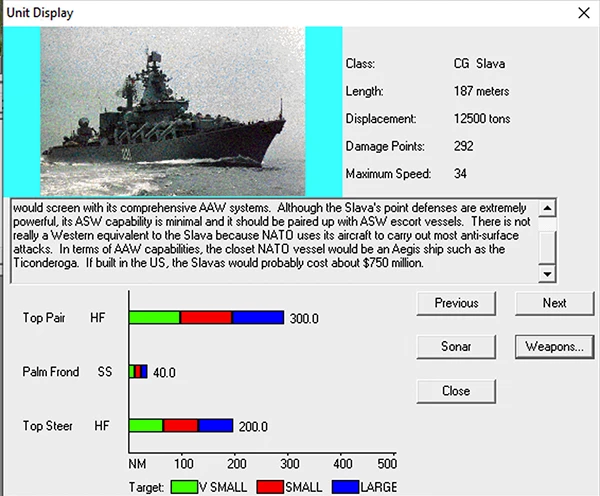 ハープーン・スラヴァ