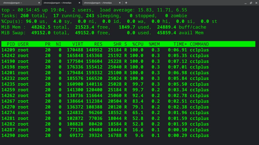 ツールチェーンをコンパイル中のスクリーンショット