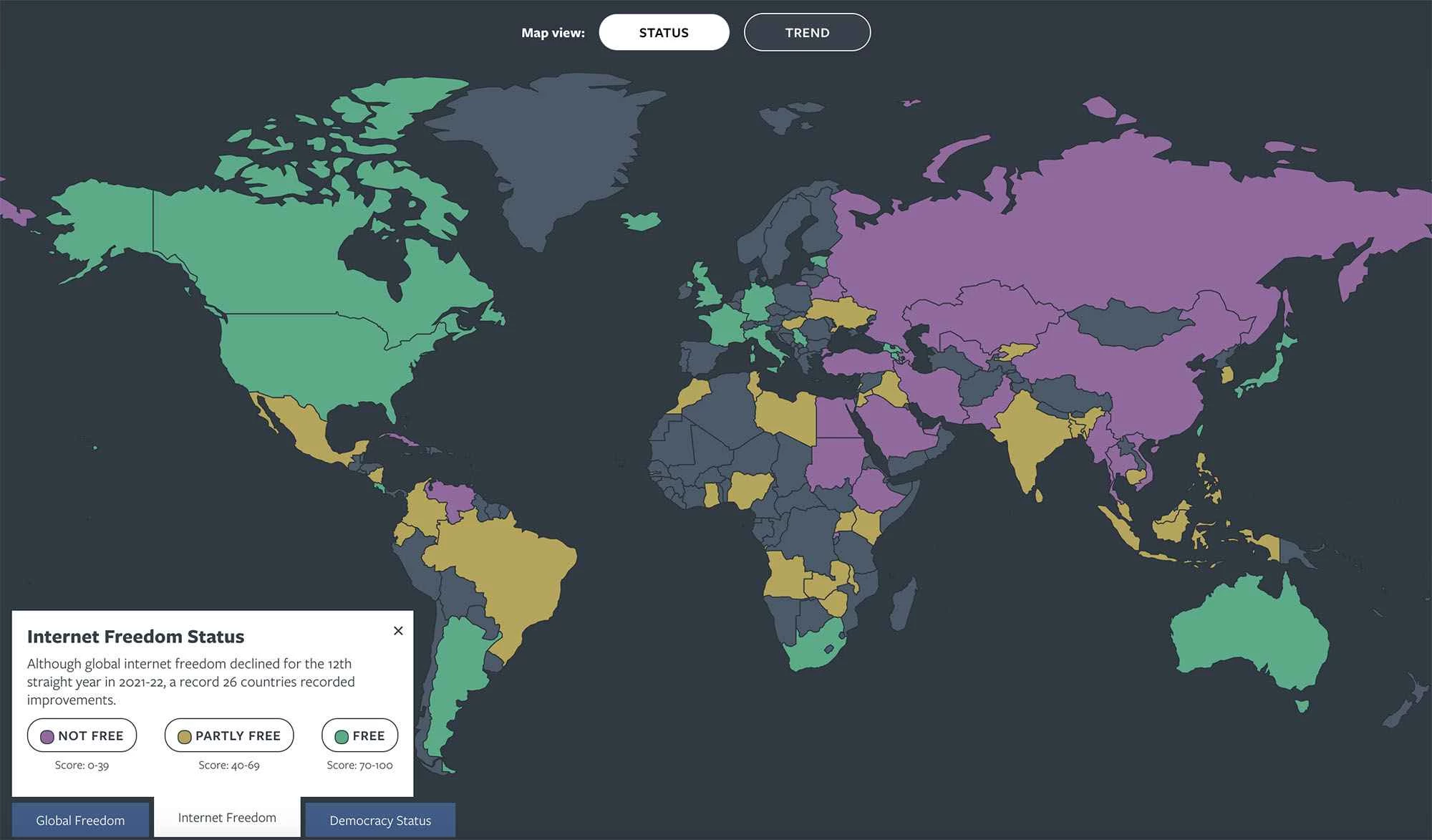 深掘り：フリーダムハウス2022年レポート