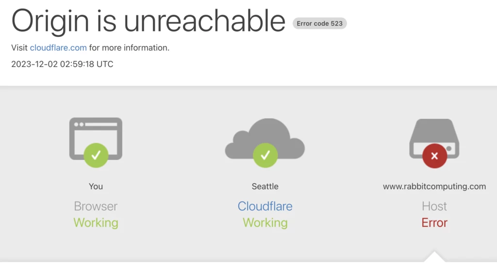 あっという間だった：Rabbit Computing Folds