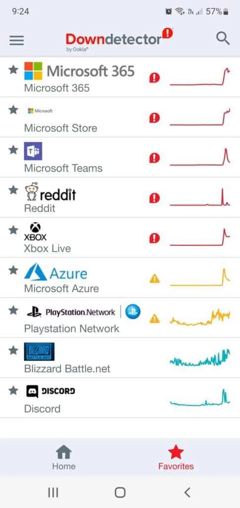 クラウドストライク